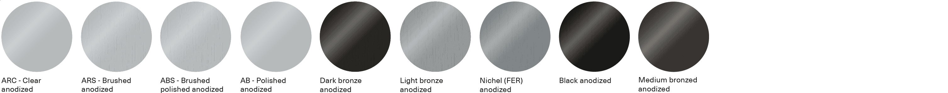 Aluminum for partitions Anodizing.png