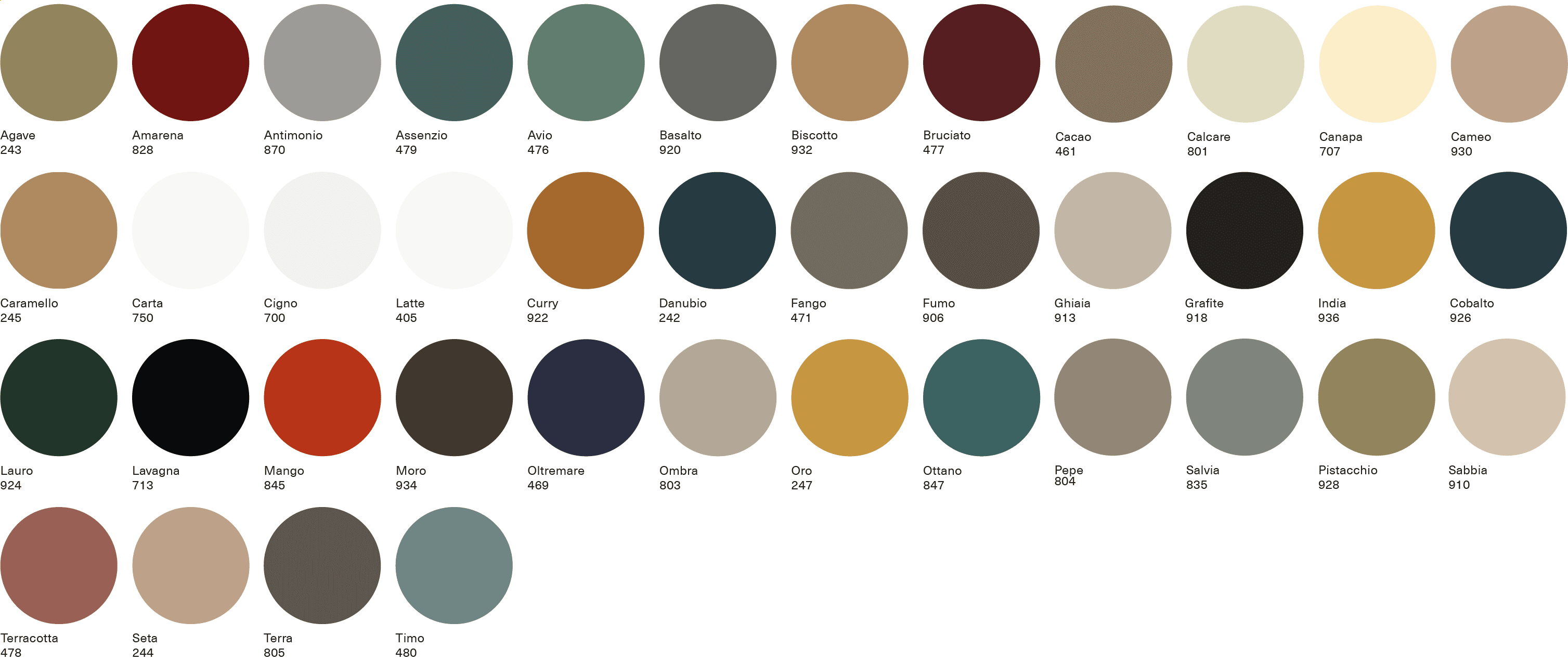 Solari_Piano-Lavoro_Matt Lacquered.png